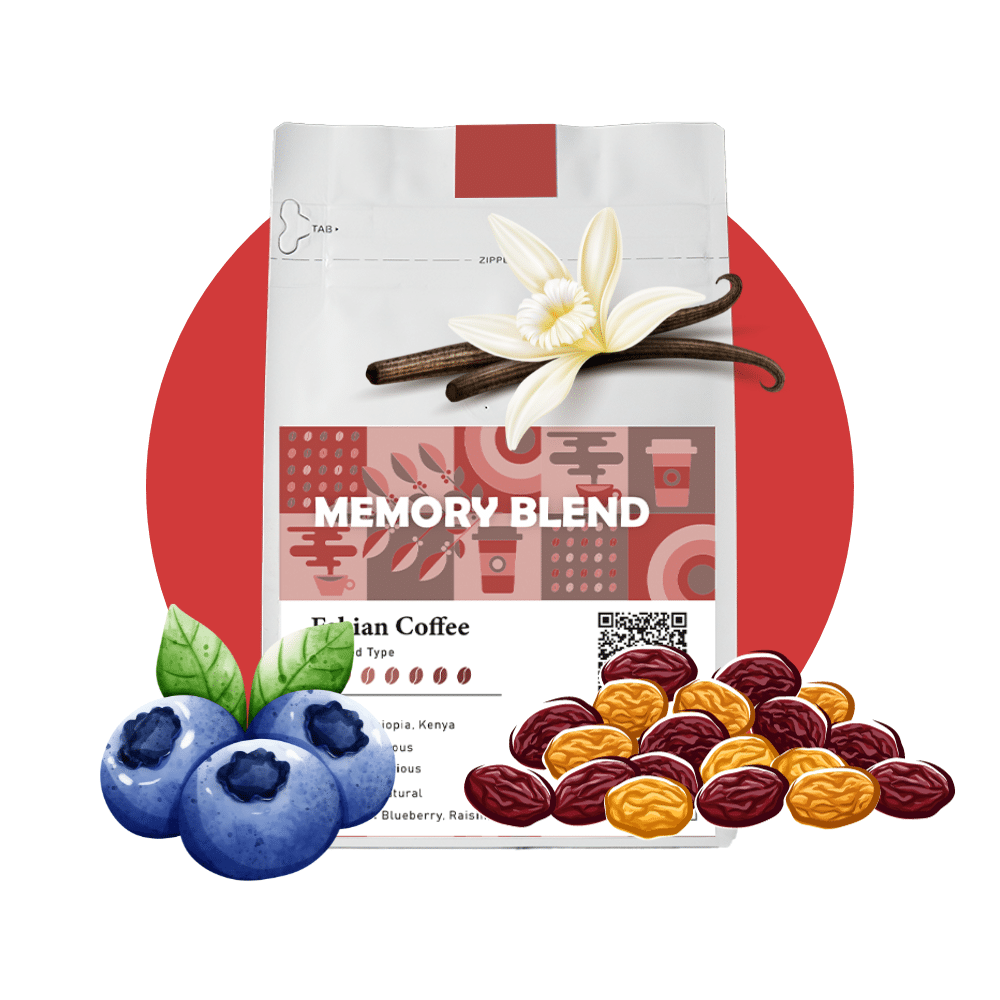 Memory Blend